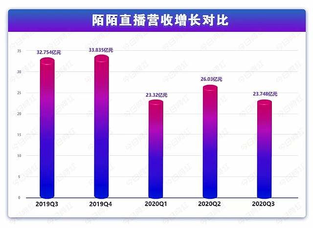 抖音快手刷赞平台_抖音刷粉丝破解版_抖音刷粉丝软件破解版免费