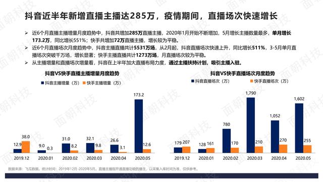 云q赞免费秒赞平台_快手点赞购买平台_qq名片赞刷赞平台