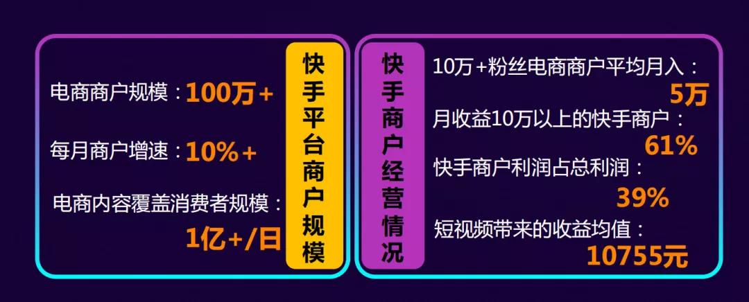 qq点赞金赞是什么意思_微信点赞投票平台_快手点赞购买平台