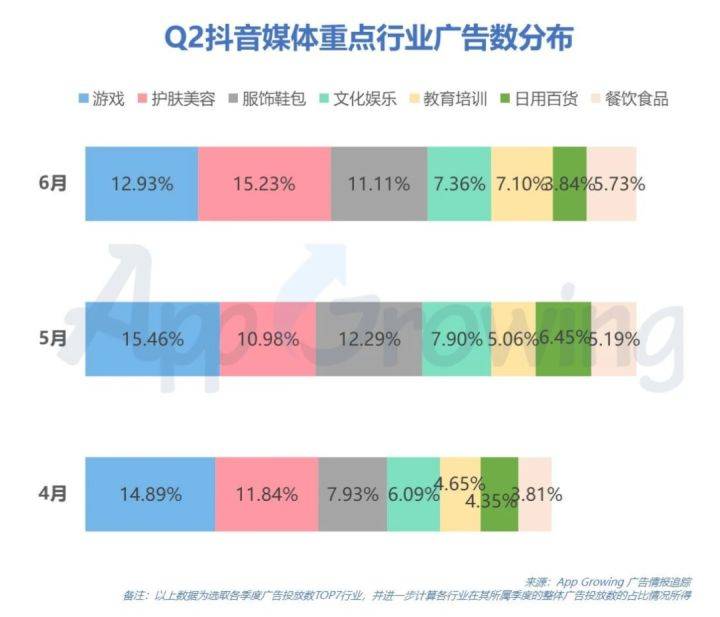 点赞热门说说_快手容易上热门时间点_快手点赞热门神器