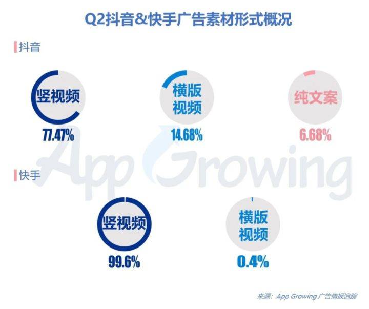 快手容易上热门时间点_点赞热门说说_快手点赞热门神器