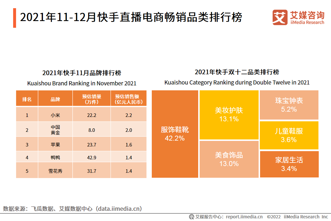 微博点赞又取消_微博点赞后取消_快手点赞后取消