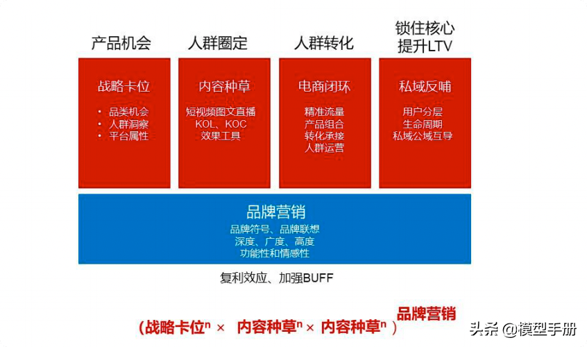 微信精选留言点赞刷赞_小达人点外研社点读包_快手里的点赞达人