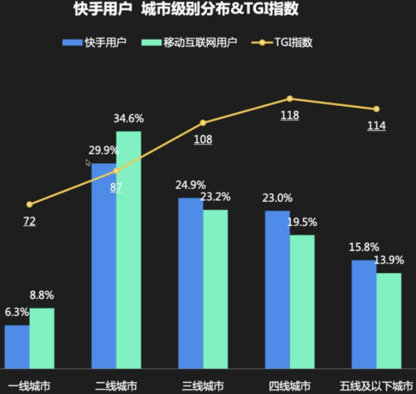 微信点赞截图可以ps吗_微博可以删除别人的点赞吗_快手点赞可以卖吗