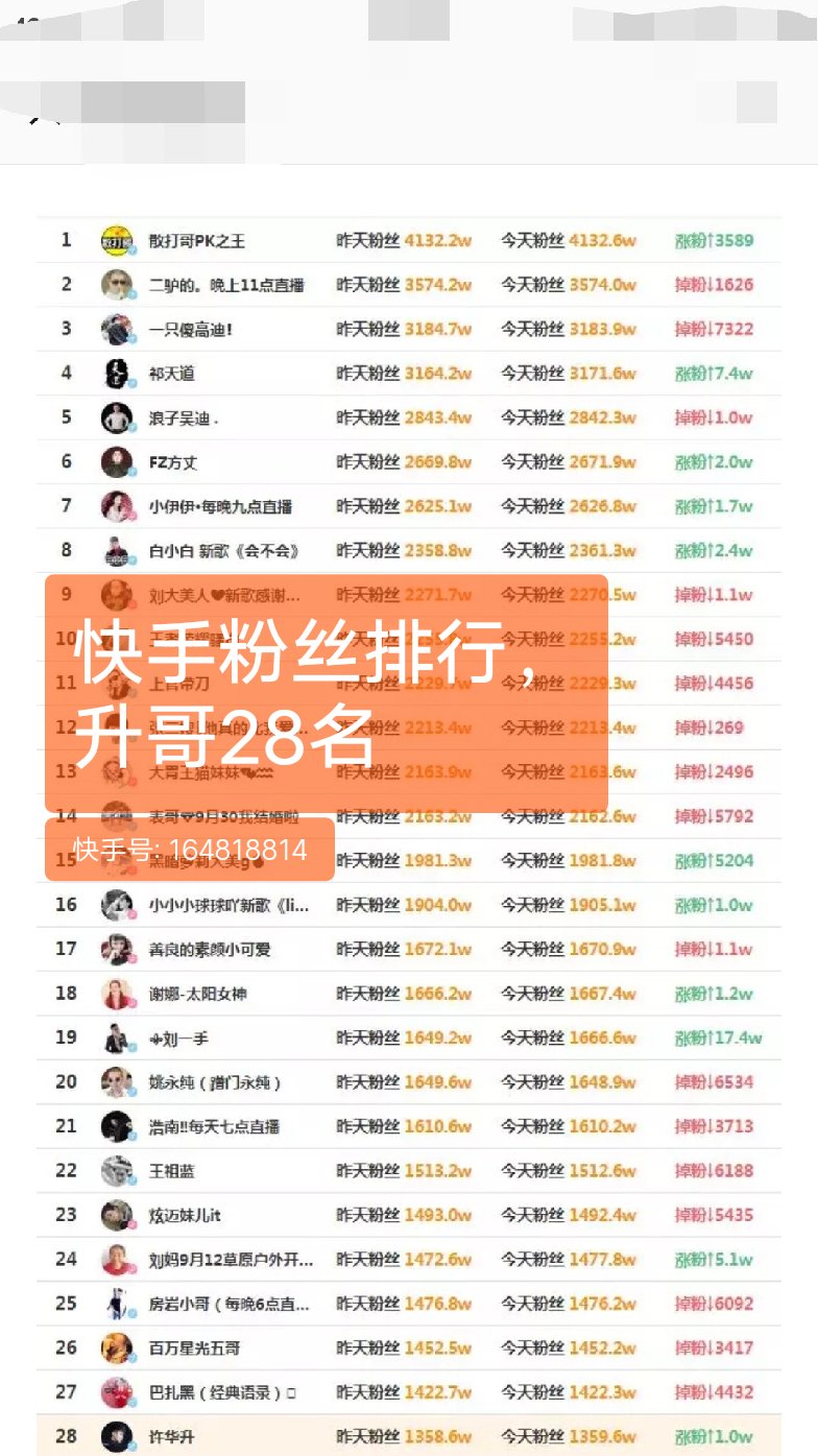 快手刷点赞可以上热门_qq上怎样给陌生人点赞_刷qq名片点赞