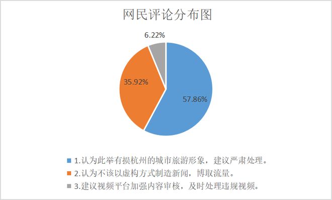 手机qq刷名片赞网站_刷qq名片赞网站_刷赞网站推广快手