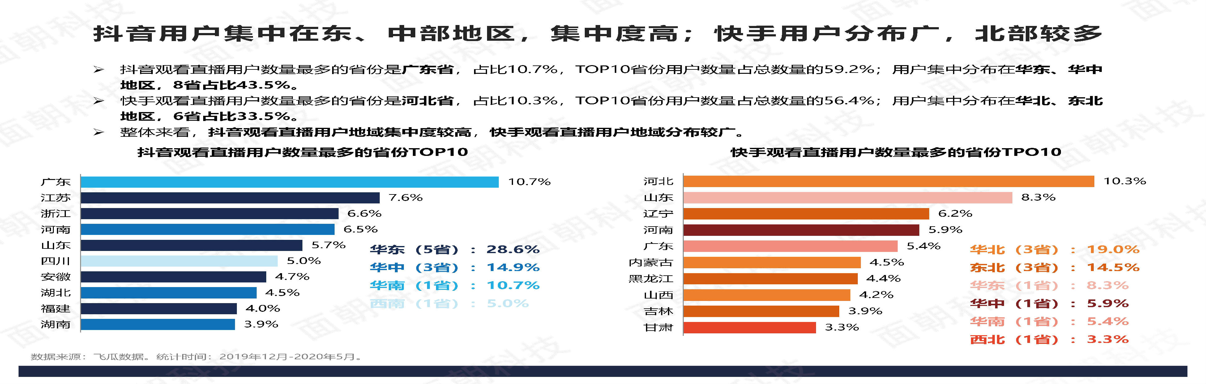 快手里面赞视频怎么删_快手的赞有特效吗_现在都流行什么特效快手