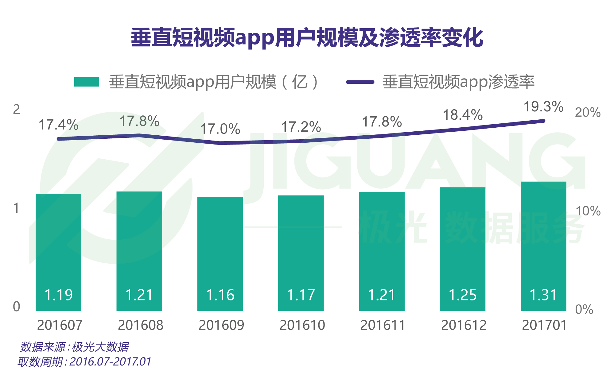 现在都流行什么特效快手_快手的赞有特效吗_快手里面赞视频怎么删