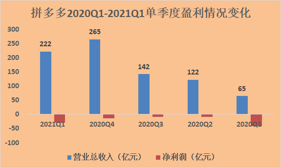 快手有赞费用_快手保存视频有水印_有一首歌全是笑声快手