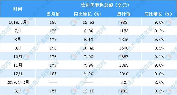 快手保存视频有水印_快手有赞费用_有一首歌全是笑声快手