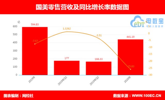 快手王者荣耀有痕照片_快手有赞费用_有一首歌全是笑声快手