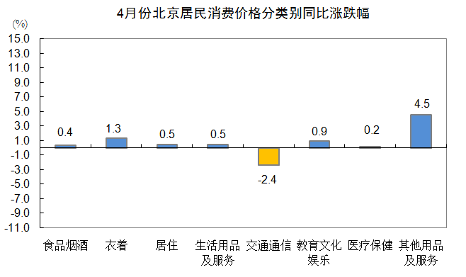 有一首歌全是笑声快手_快手有赞费用_快手王者荣耀有痕照片