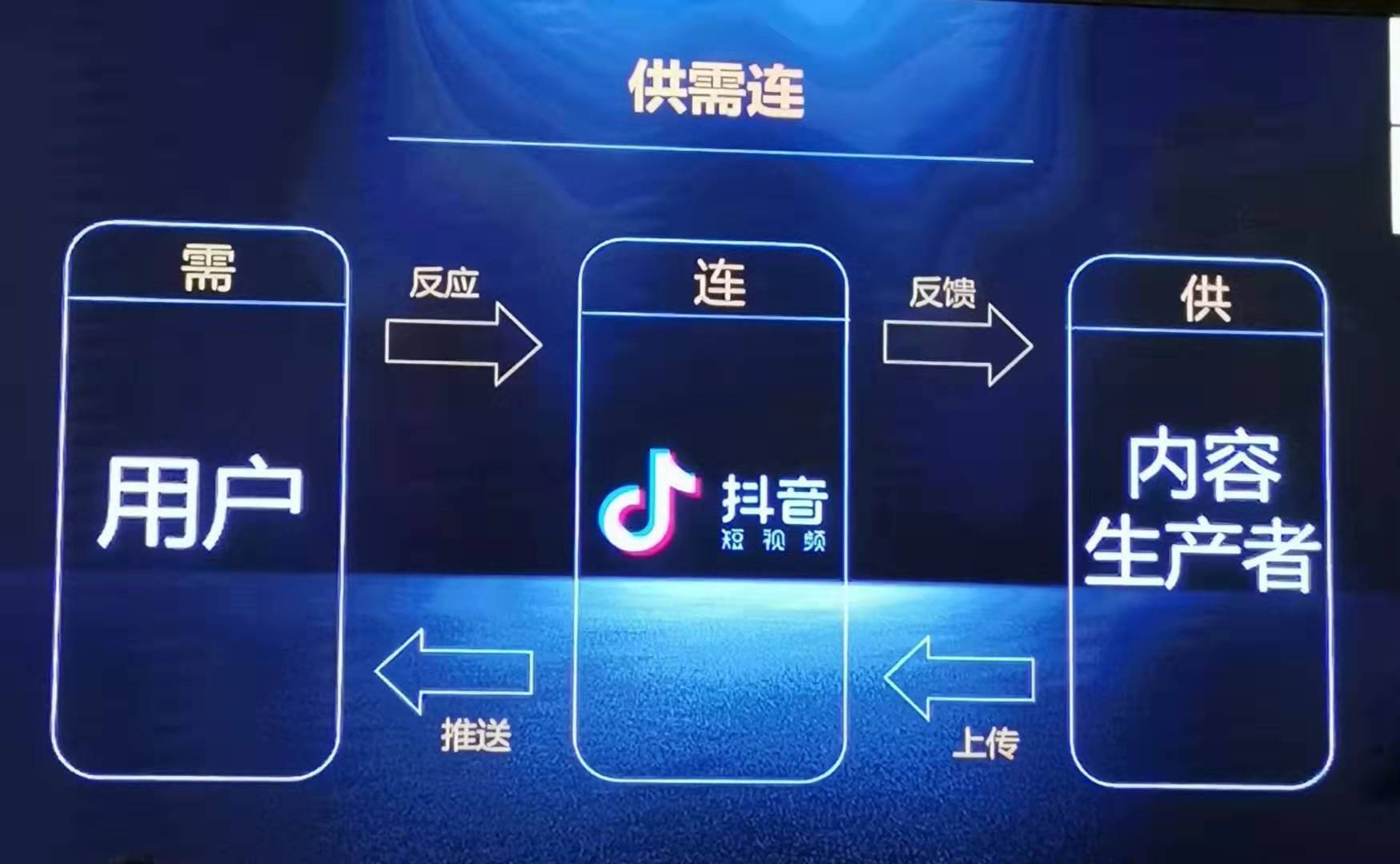 qq刷赞工具 qq名片刷赞精灵_抖音刷粉丝软件破解版免费_快手抖音刷点赞