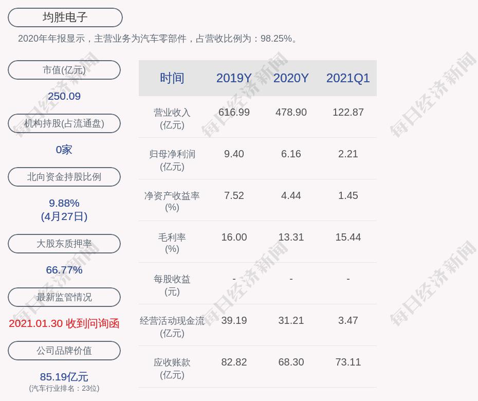 抖音快手刷点赞兼职_快手怎么弄成抖音那种_抖音短视频教怎么抖屏