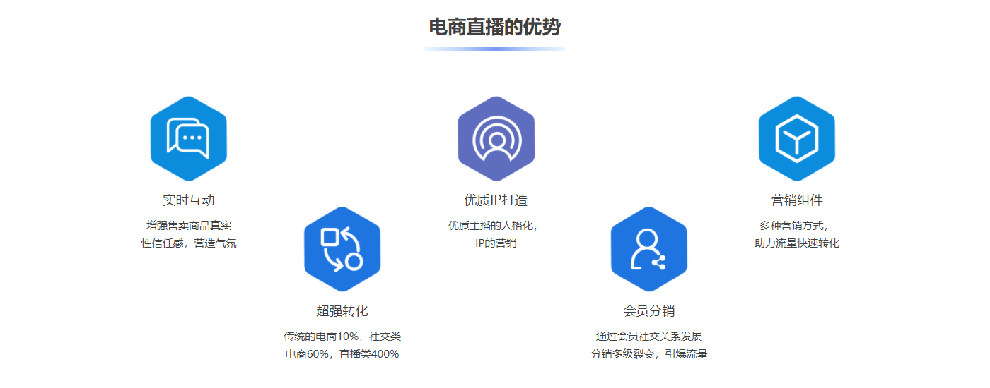 快手的有赞订单_2017扬帆集团有订单吗_c919有国外订单