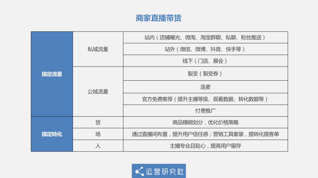 c919有国外订单_快手的有赞订单_2017扬帆集团有订单吗