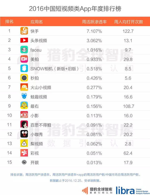 qq名片赞刷赞平台_快手快手刷赞业务网站平台_刷qq名片赞平台