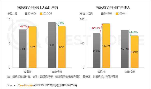 手机怎么隐藏微博点赞_快手里面赞视频怎么删_快手如何隐藏点赞作品