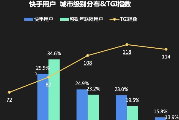 快手里面赞视频怎么删_手机怎么隐藏微博点赞_快手如何隐藏点赞作品