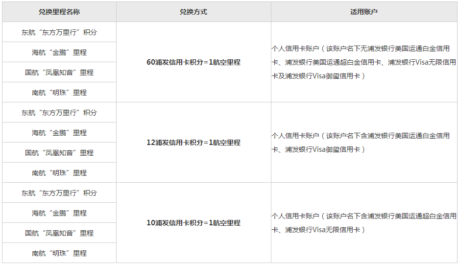 刷qq名片赞网站_在线刷圈圈赞网站_快手刷赞网站梓豪