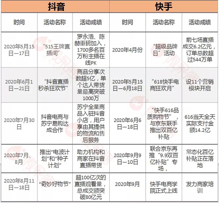 快手点赞可以卖吗_微信图片点赞怎么能得更多赞_广东刷赞点赞软件