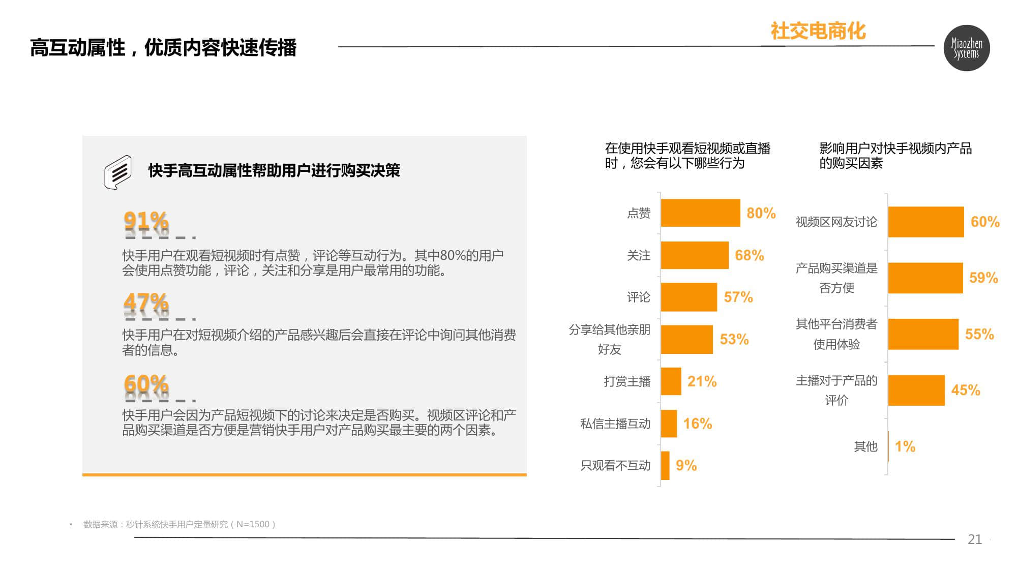 快手点赞可以卖吗_微信图片点赞怎么能得更多赞_广东刷赞点赞软件