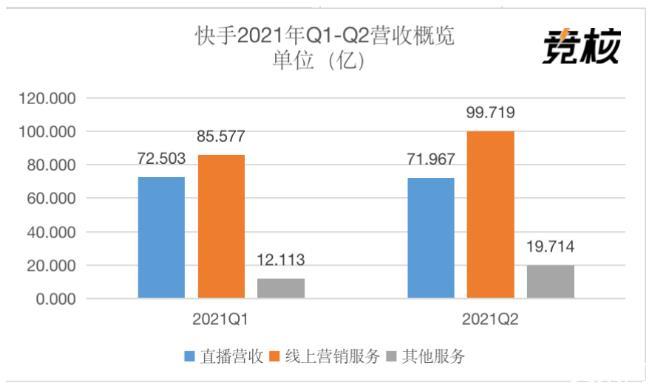 魔筷 彭超豪_魔筷科技怎么样_快手电商有赞魔筷