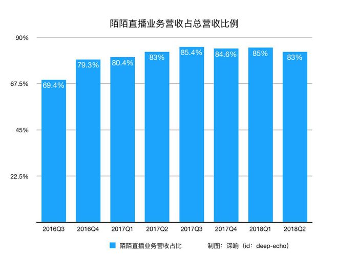 快手刷赞自定义数量_数量级的定义_qq刷赞软件刷赞要钱吗