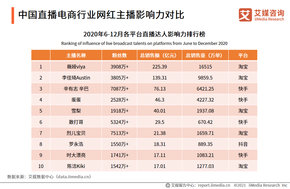 快手别人点赞看不到_qq名片赞快速点赞软件_qq点赞怎么点10次