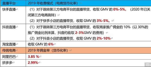 快手多少粉丝可以赚钱_快手发发长视频_快手发视频赞能赚钱吗