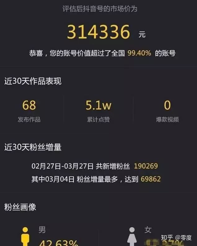 快手多少赞可以热门_快手怎么上热门榜技巧_gif快手 热门