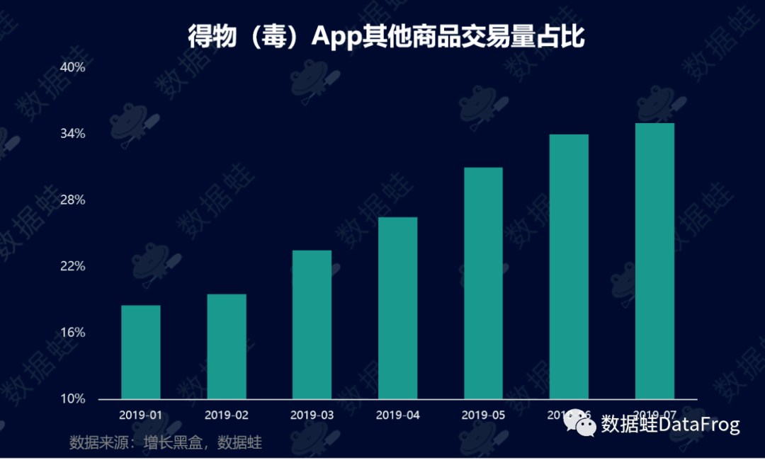 快手外星人陈山快手号_怎么买快手的赞_快手里面赞视频怎么删