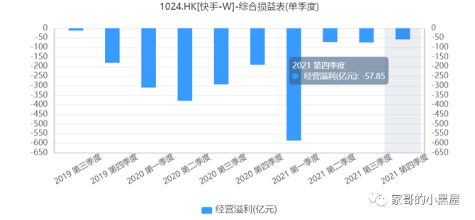 快手点赞图标变小了_微信点赞图标表示含义_qq点赞金赞是什么意思