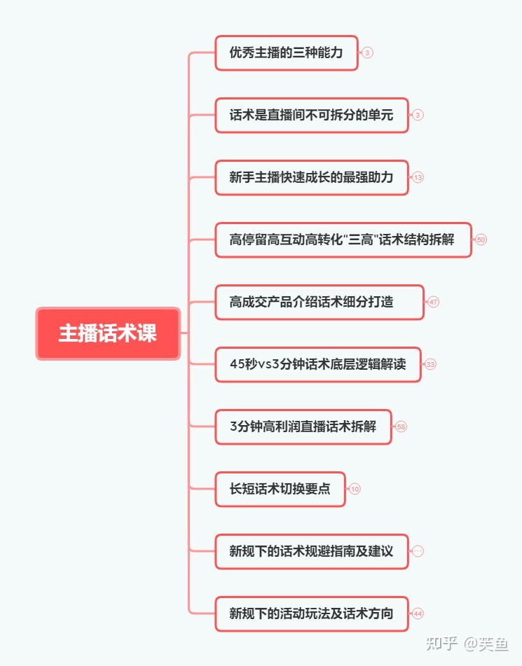 抖音快手点赞涨粉_抖音app怎么抖屏_抖音里上下抖动的视频