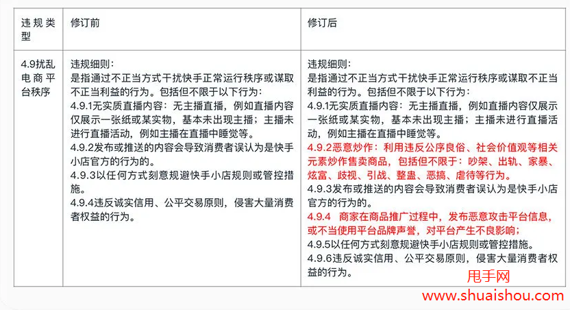 京东商城网上购物退货_快手有赞商城怎么退货_360商城退货