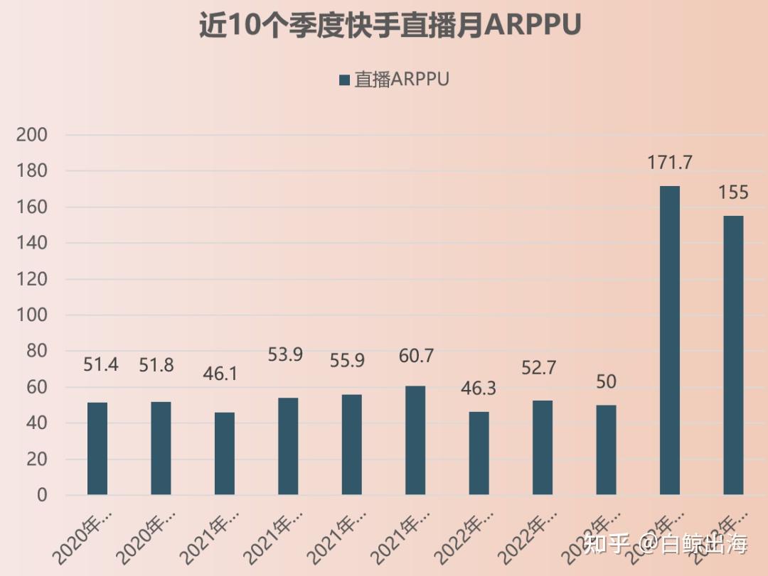 快手点赞量可以挣钱么_微信图片点赞怎么能得更多赞_微信精选留言点赞刷赞