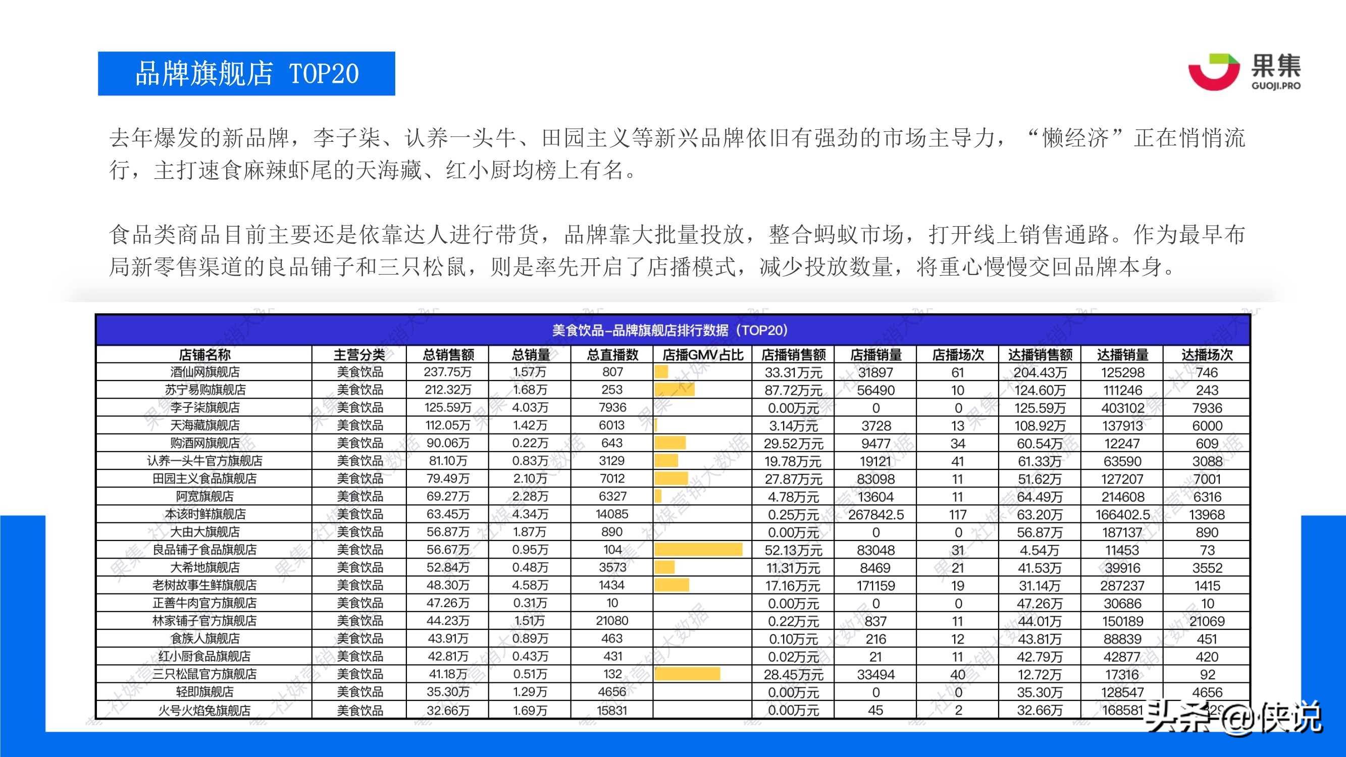 快手买粉丝_快手怎么查找人_快手有赞买东西怎么查