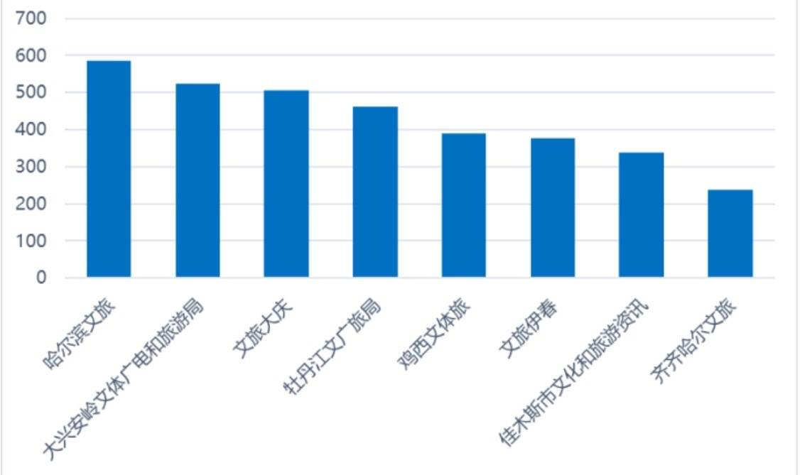 点赞兼职是真的吗_抖音怎么抖屏_网络兼职快手抖音点赞