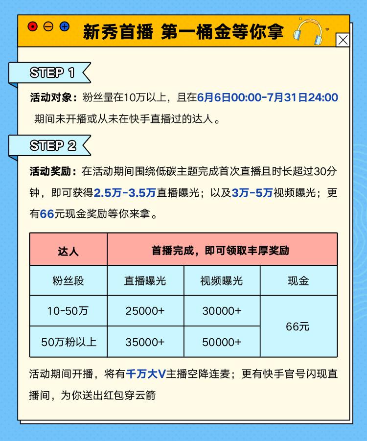 怎么在快手找有赞_赞图尔找哈杜伦的任务在哪_快手里面赞视频怎么删