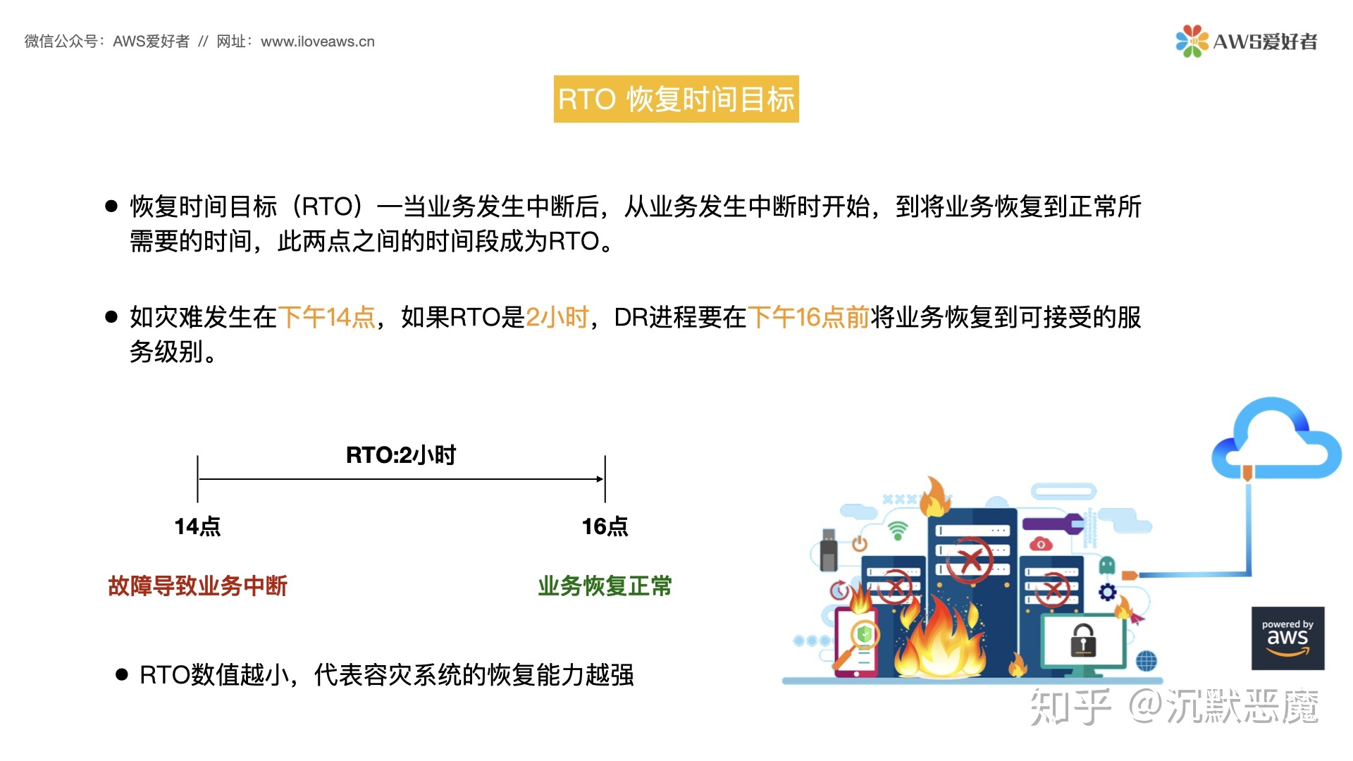 a站邀请码生成器_为何分辨a站c站e站_硫在空气中燃烧生成气体a,把a