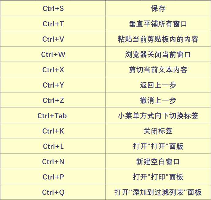 为什么我用电脑打开我的网站慢,而用手机就打开的快_360电脑技师优化 电脑运行卡慢_怎么用运行打开我的电脑