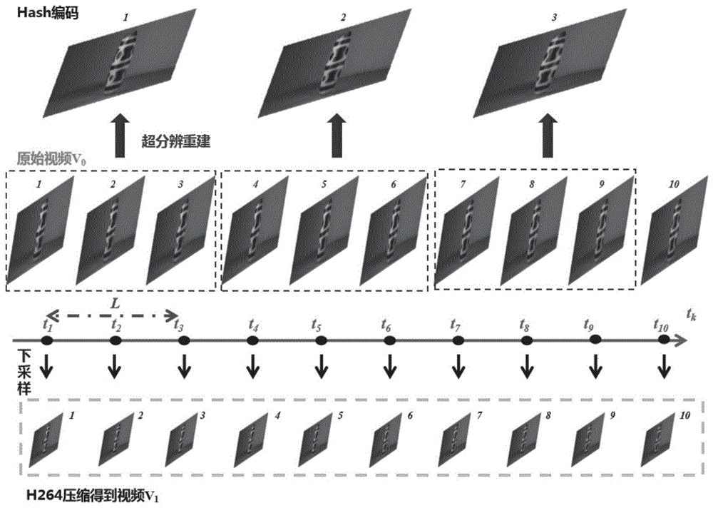 守望先锋更新初始化_更新守望先锋传输数据_守望先锋更新不动了