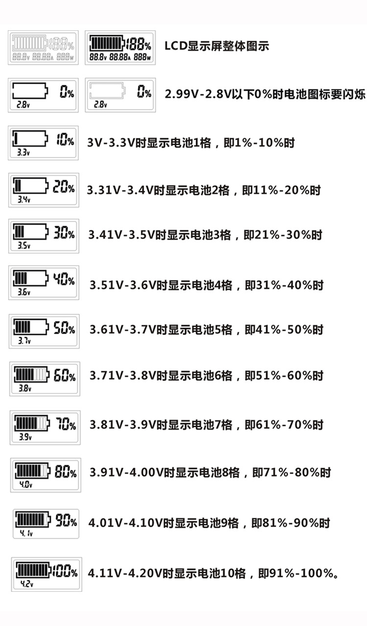 电池图标_电脑电池图标不见了_alkaline系统电池图标主题包