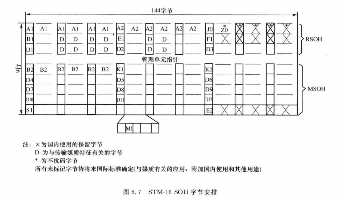 英雄联盟a键快捷施法_flash打开库面板快捷键_win7键盘上快捷调声音