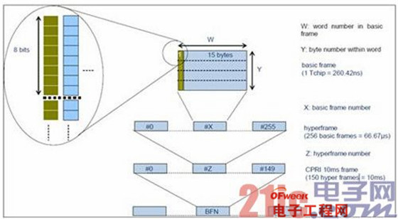 flash打开库面板快捷键_win7键盘上快捷调声音_英雄联盟a键快捷施法