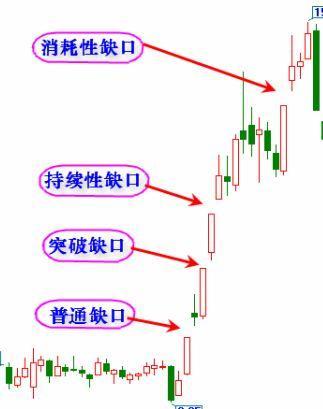 qq飞车手游精灵按键_赛尔号超能no绝版精灵蛋我孵化五天为啥没精灵_按键精灵 网页元素没有