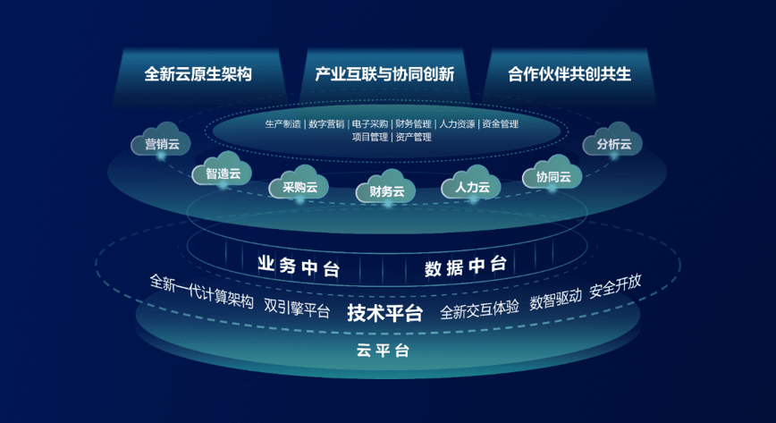 视频会议系统软硬件结合_斩波直流电源硬件电路设计系统基本原理_会议音响系统 国产品牌