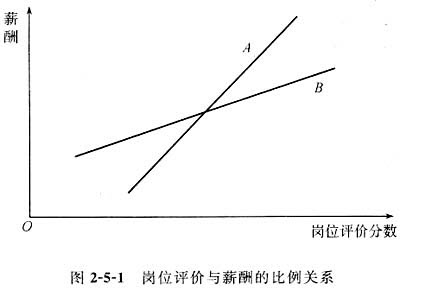 键盘的home键在哪_键盘一列键不能用_用键盘钩子在windows平台捕获键盘动作