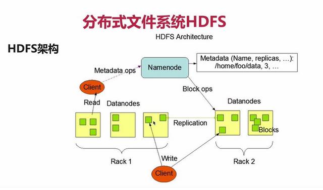 ftp服务器是什么意思_ftp 服务 linux_文件传输协议ftp服务