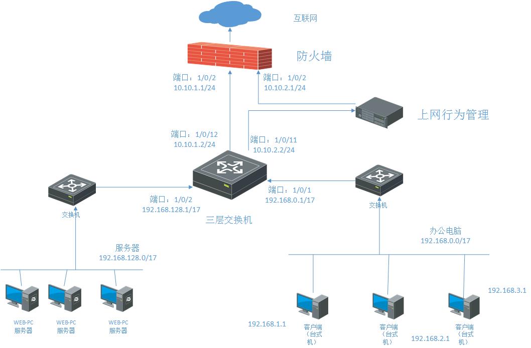 手机淘宝浏览网页设置了用uc浏览器打开 怎么取消_遨游浏览器怎么设置退出时候清除浏览记录_浏览器怎么没有设置